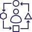 Board Reviews | Board Governance | Board Benchmarking