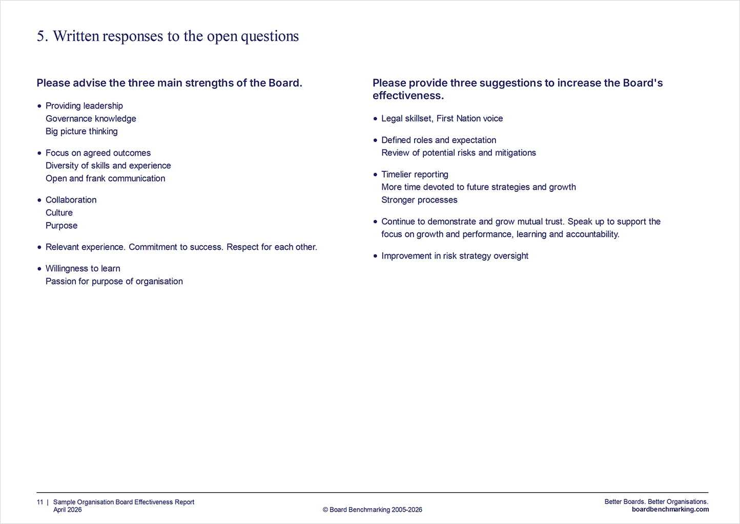 Board Reviews | Board Governance | Board Benchmarking