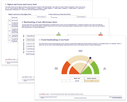 Board Reviews | Board Governance | Board Benchmarking