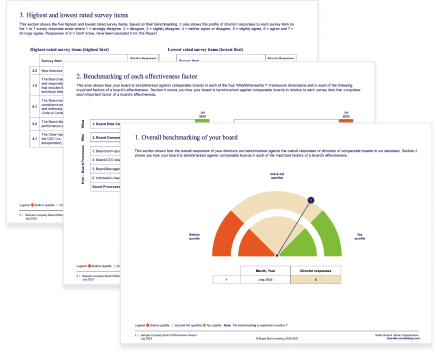 Board Reviews | Board Governance | Board Benchmarking
