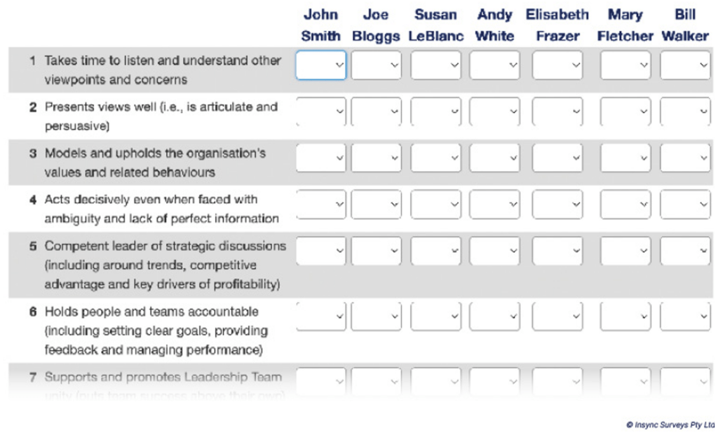 Board Reviews | Board Governance | Board Benchmarking