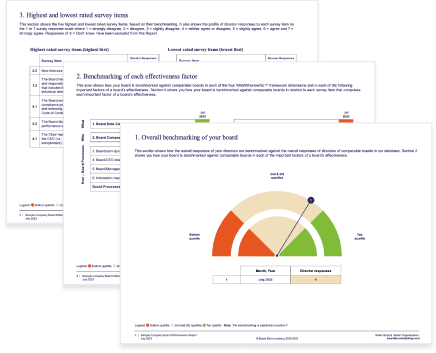 Board Reviews | Board Governance | Board Benchmarking