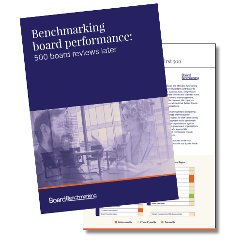 Benchmarking Board Performance 500 Reviews Later Cover