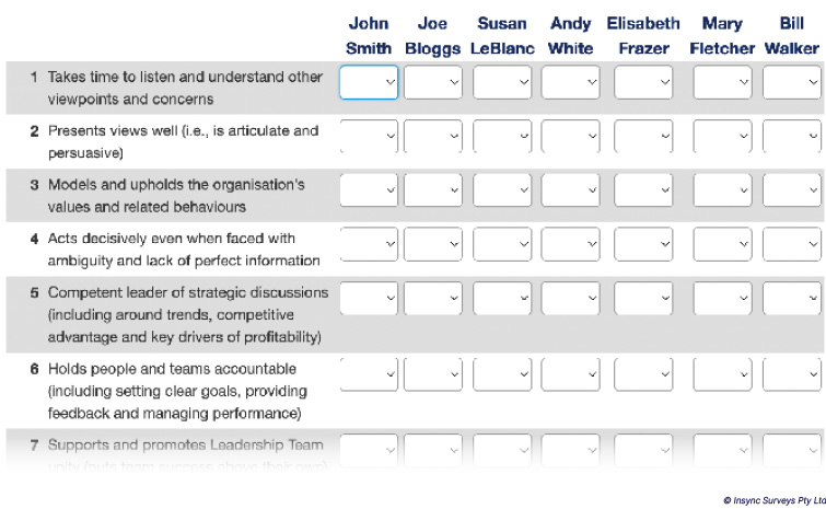 Sample Leadership Team Effectiveness Survey | Board Benchmarking