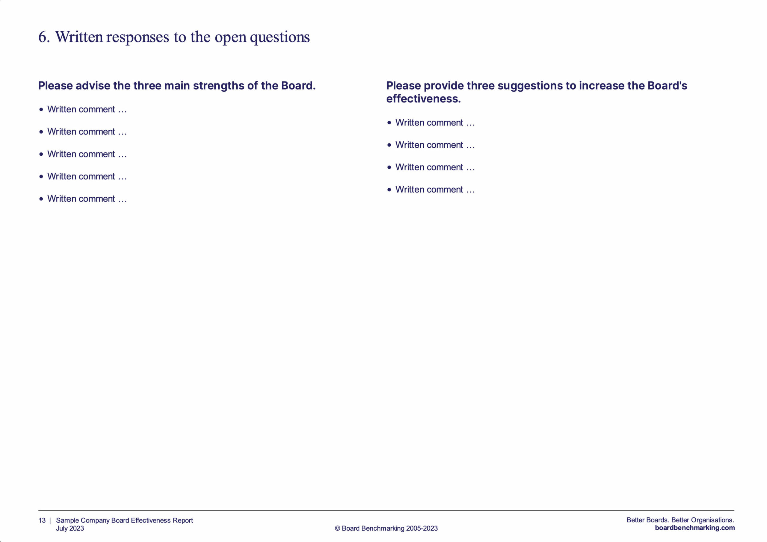 written responses