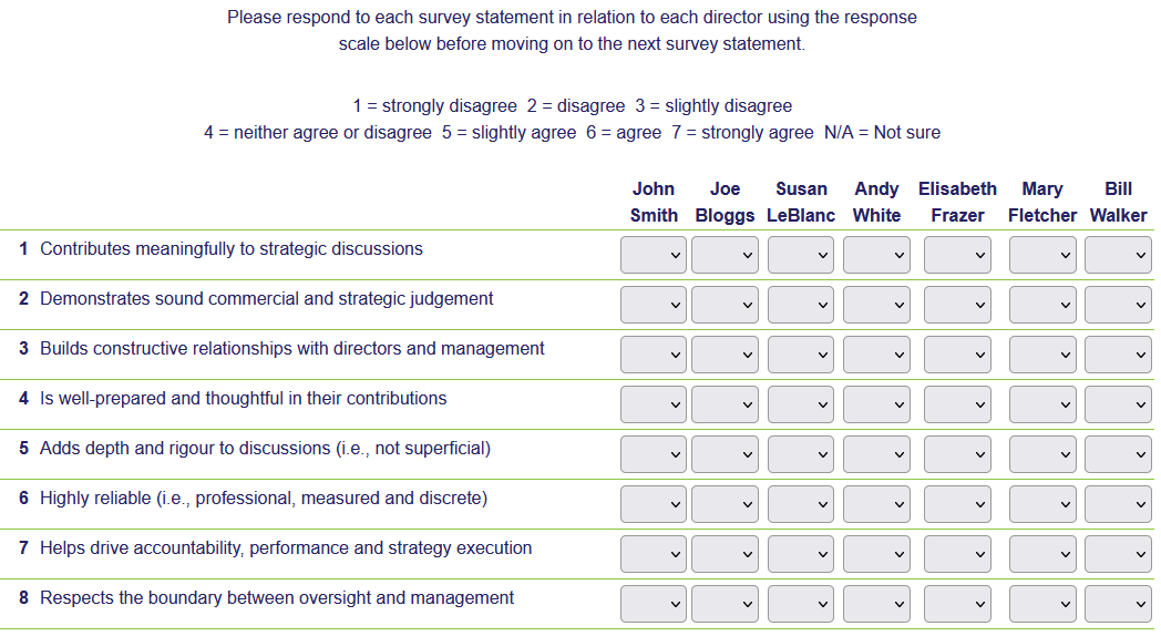 Board Reviews | Board Governance | Board Benchmarking Board Reviews | Board Governance | Board Benchmarking