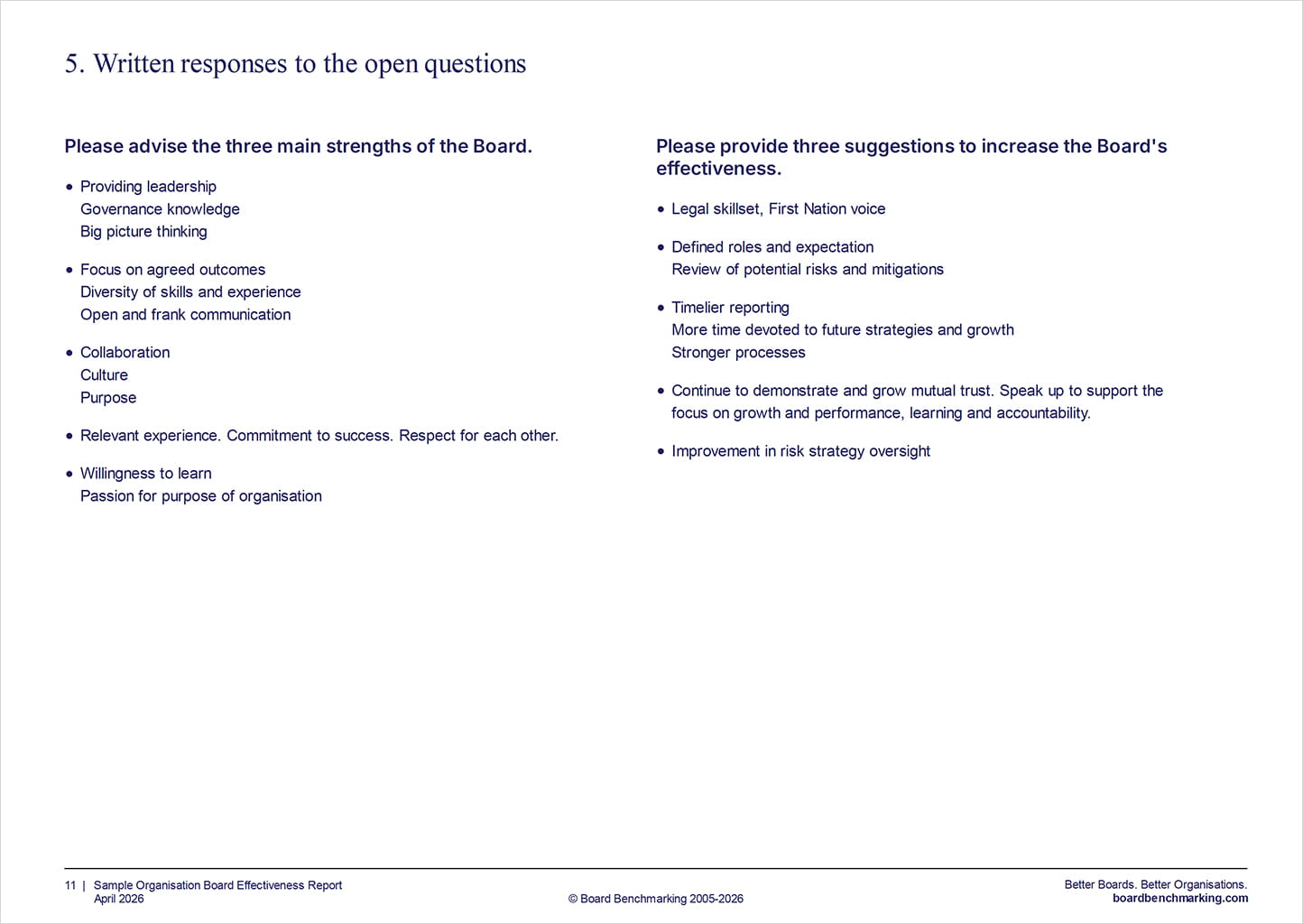 Board Reviews | Board Governance | Board Benchmarking Board Reviews | Board Governance | Board Benchmarking