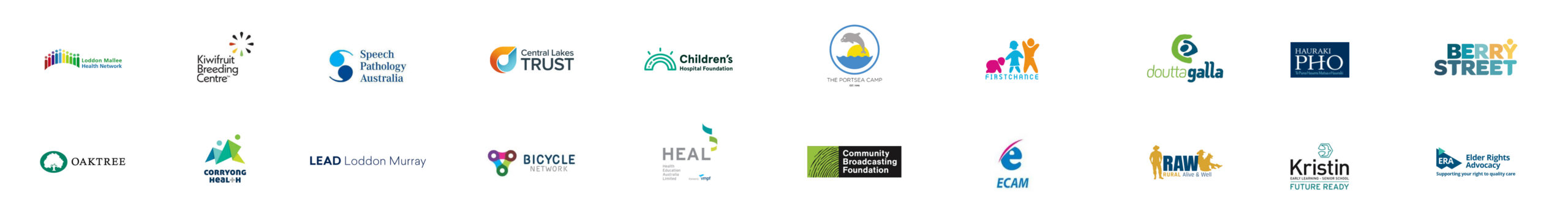 Row of partner logos: health, community, and charity organizations (Loddon Mallee Health Network, Kiwifruit Breeding Centre, Speech Pathology Australia, Central Lakes Trust, Children’s Hospital Foundation, The Portsea Camp, Firstchance, Doutta Galla, Berry Street, Oak Tree, Corryong Health, LEAD Loddon Murray, Bicycle Network, HEAL, Community Broadcasting Foundation, ECAM, RAW Rural Alive & Well, Kristin/Future Ready, Elder Rights Advocacy) arranged in two horizontal rows.